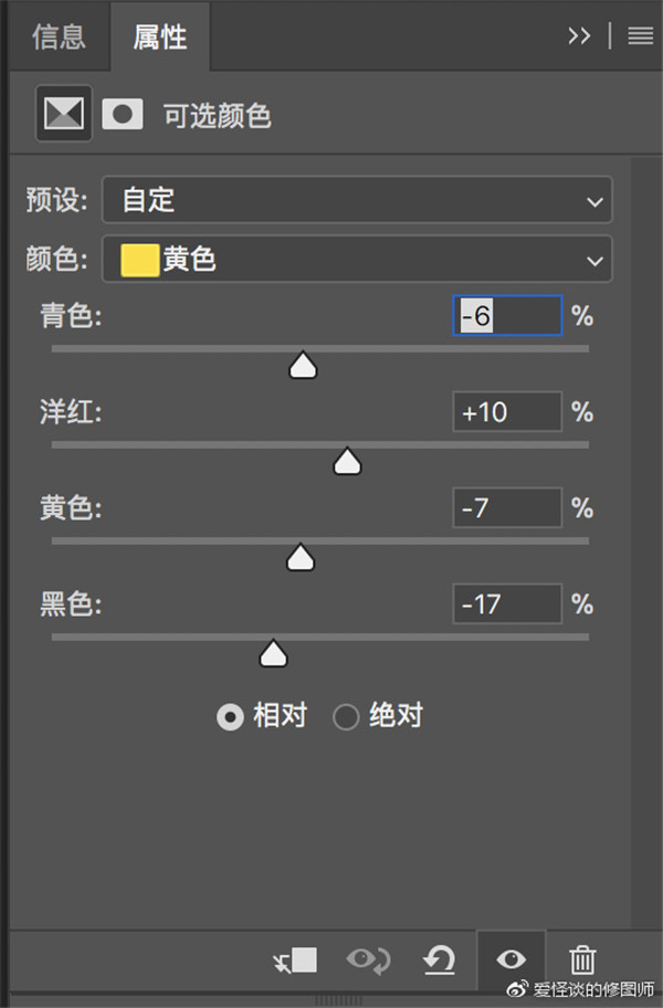 油畫效果，用PS制作歐美人物油畫效果