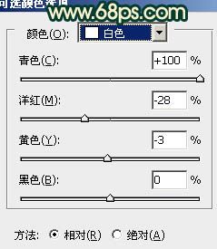 ps處理外景美女圖片好看的暗調青綠色