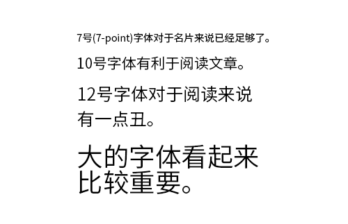 字体知识，新手如何熟练掌握字体的运用？