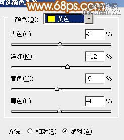 ps公园非主流美女特写照片教程