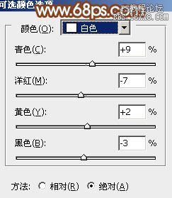 ps非主流教程：調(diào)墻邊非主流美女