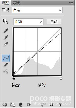 后期PS日系淡青色調