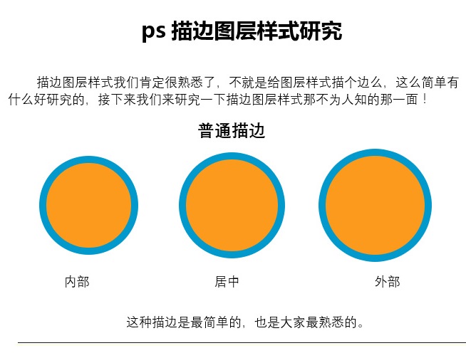 描边教程，深入PS图层样式之描边