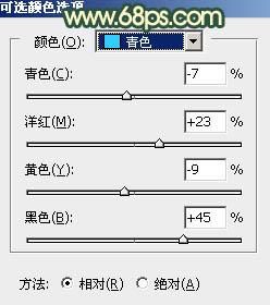 绿色调，调出青黄感觉的绿色色调照片