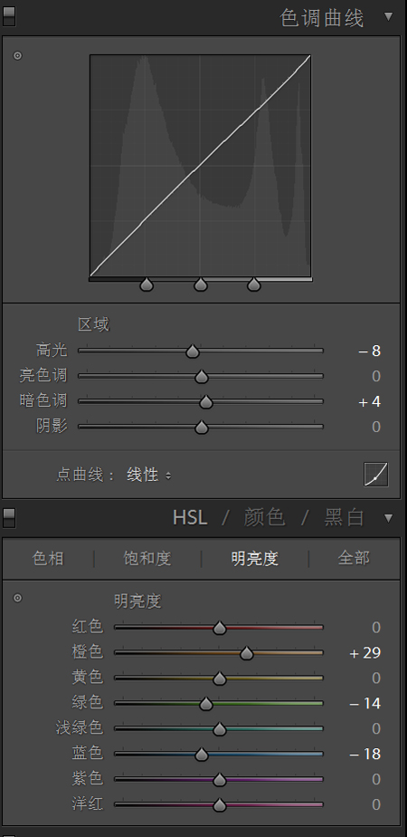 調出兒童照片明朗的色調