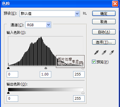 PS色階的使用原理詳細解說