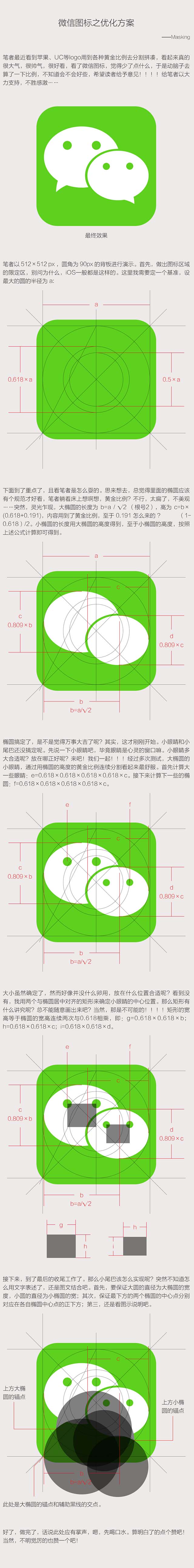 UI知识，微信图标之优化方案