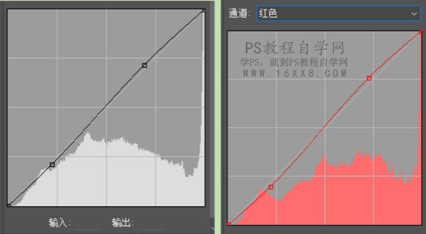 小清新，通過PS調出櫻花少女日系色調