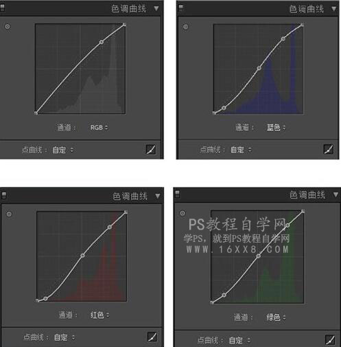 小清新，用PS把兒童照片調出甜美小清新效果