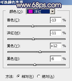 ps漂亮的高跟鞋美女教程