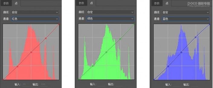 冷色調，通過LR給人物調出冷灰色調的照片