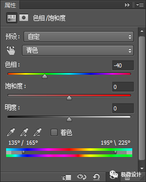 调色教程，制作人物赛博朋克风格照片