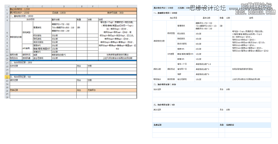 如何快速的掌握改稿技巧