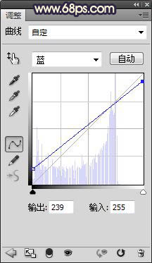 ps處理外景美女圖片柔和的黃褐色