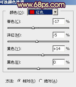 ps處理油菜花美女圖片好看的橙黃色