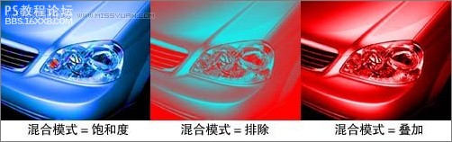 photoshop新手教程:ps常用術(shù)語的意思