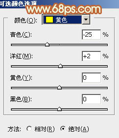 ps调出绿荫MM图片加上精美的暖色调