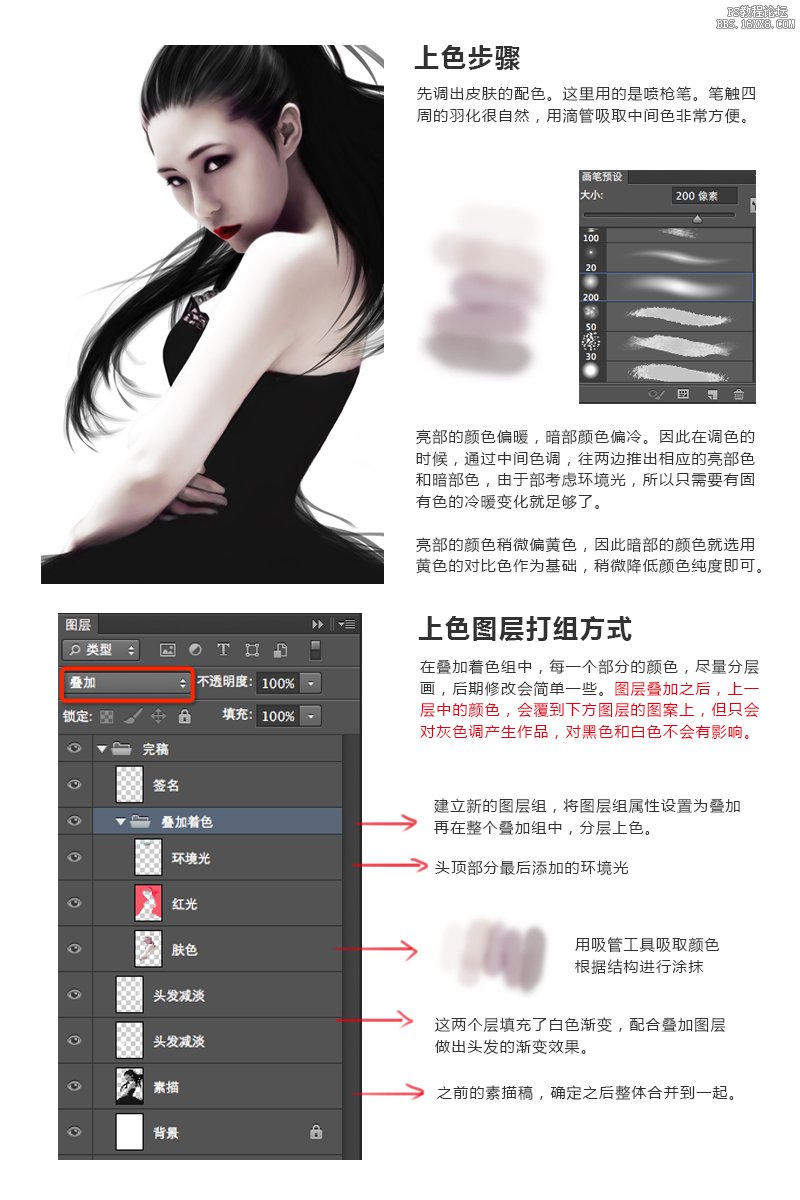 ps图层叠加上色教程