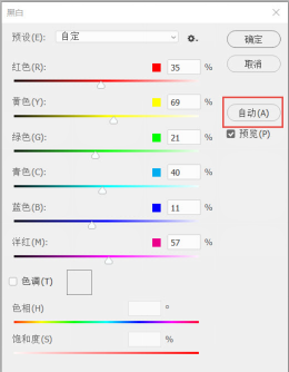 黑白效果，用PS調出高級感的黑白效果照片