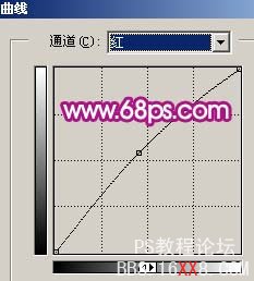 PS使用素材合成神話仙境中的仙女的教程