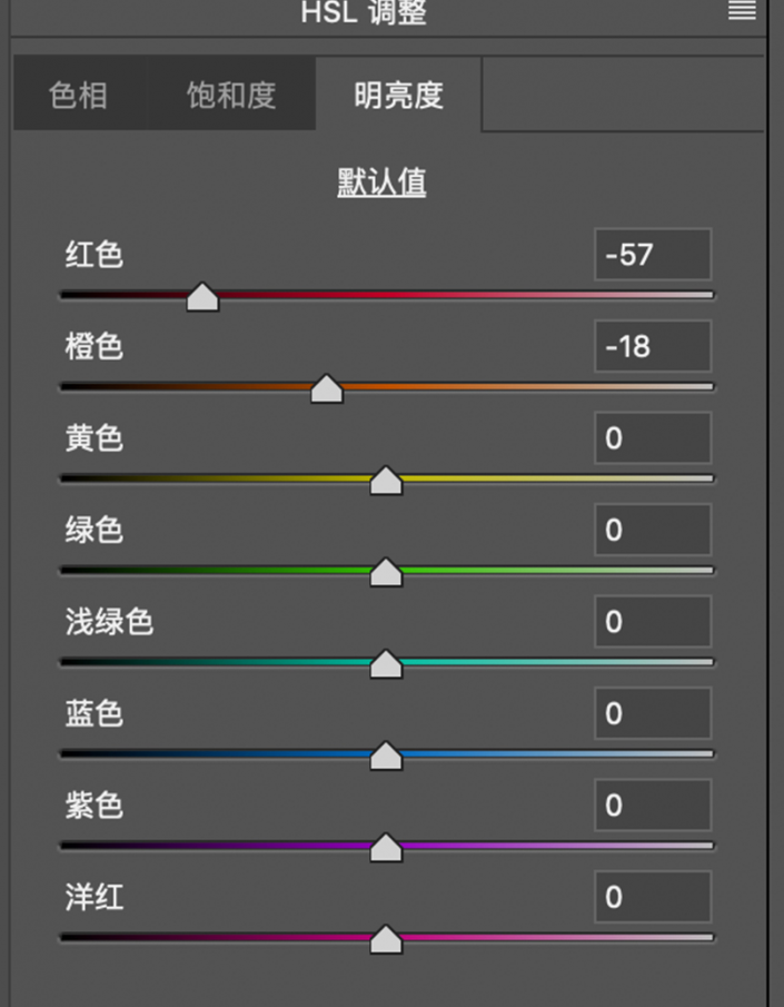 冷色调，给人物照片修出简约的冷淡色调