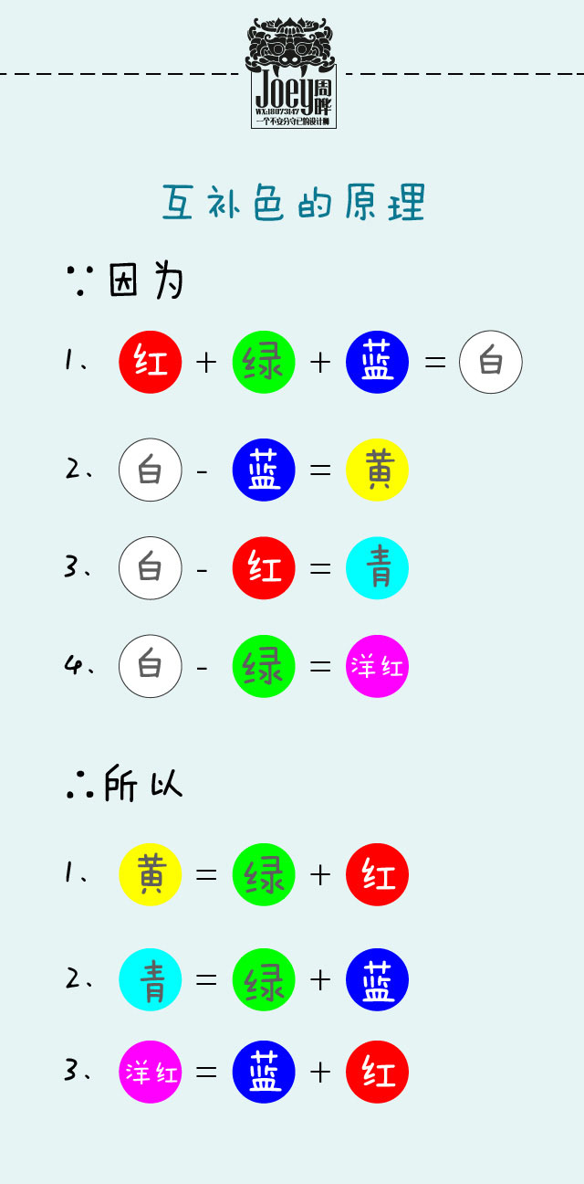 工筆畫，如何模仿孫郡的《羋月傳》里的工筆劇照？