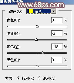 ps调坐在花坛旁边的美女教程