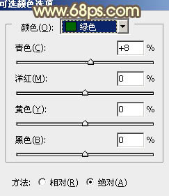 ps給草地MM圖片添加柔和的粉黃色