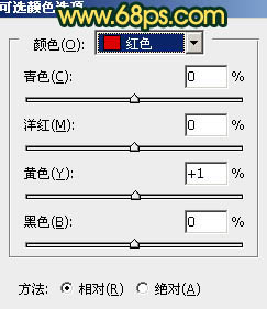 ps打造流行的暗调橙绿色人物图片