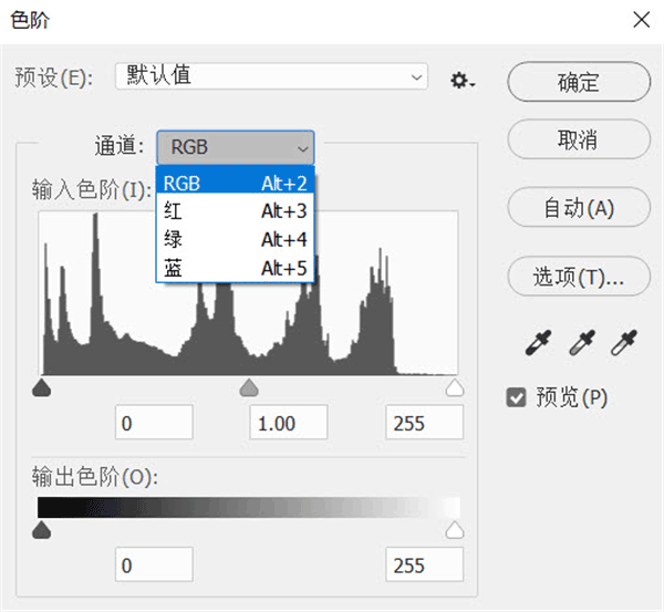 工具教程，詳細解析PS中調色工具的運用