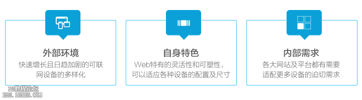 设计趋势！设计的现状与趋势