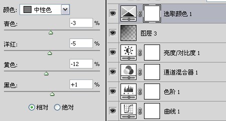 ps简单调出日系淡雅色调