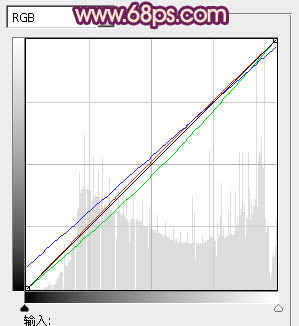 ps非主流流行暗調黃紫色