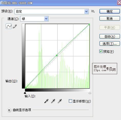 Photoshop曲线调色实例:凝重色效