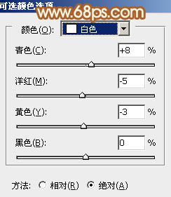 ps韩系非主流红褐色教程