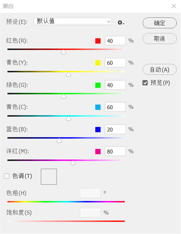 工具教程，詳細解析PS中調色工具的運用