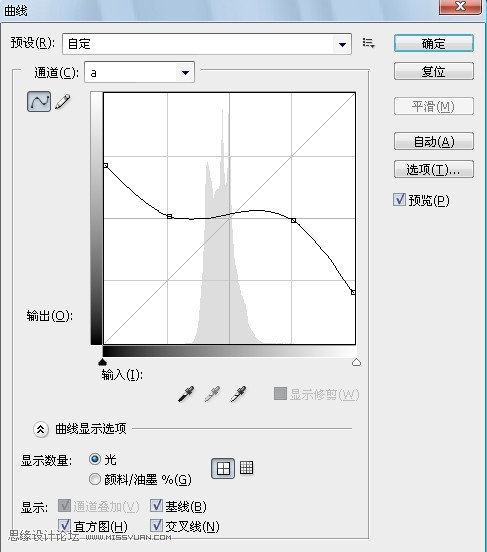 PS为漂亮MM油菜地外景图片调出暗灰艺