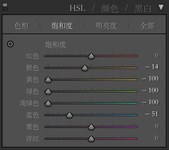 動漫效果，通過PS神還原“宮崎駿”式的動漫真人效果