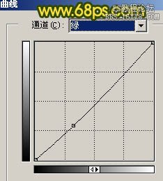 ps虚化花朵背景教程