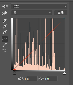 出屏效果，合成人沿著鐵路走進畫框