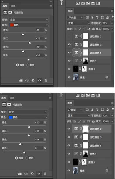 冷色调，用PS把室外人像调出暗调的冷色效果