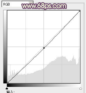 ps淡淡的黃藍秋季色調