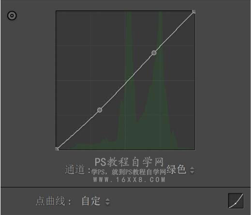 LR調(diào)色教程，通過L制作仙氣十足的玉兔照片