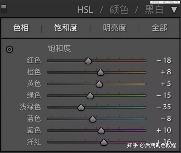 小清新，通過PS把室外照片調出元氣小清新效果