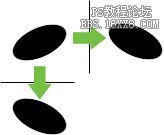 ps大師之路:ps筆刷的詳細設置