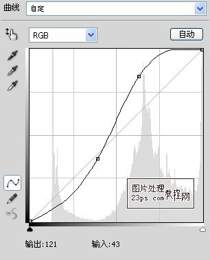 ps调出超酷摩托车女郎外景电影调 