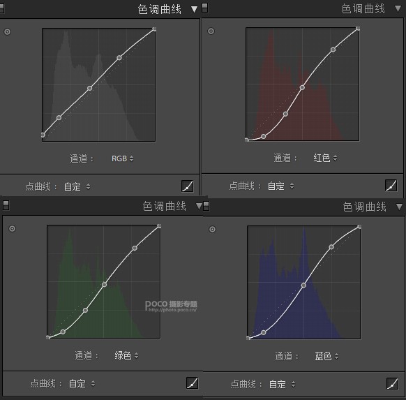 復古色，通過PS把人像調出柔光紫調的效果