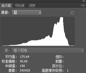 教你如何通過直方圖識別照片的曝光是否