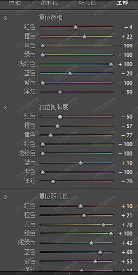 人像后期，歐美調色案例分享