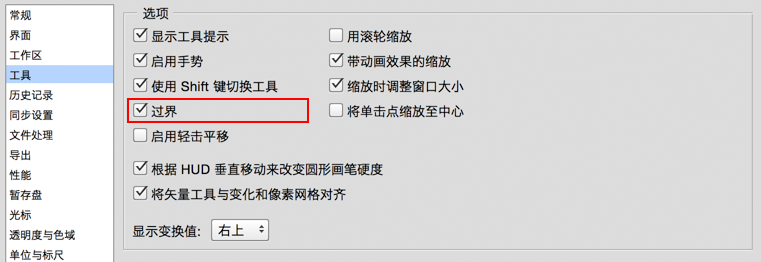冷知識，CC2015評測專題
